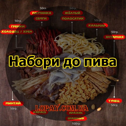 Набори до пива